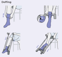 SIGVARIS Melany (Butler) Donning & Doffing Device - Ideal for Putting On & Taking Off Compression Stockings