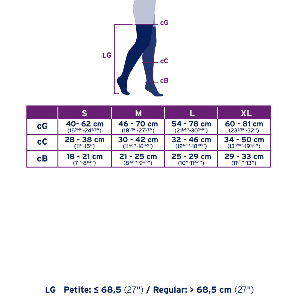 JOBST JOBST Relief Medical Compression Stockings for Men & Women Medical Compression Stockings | CSO