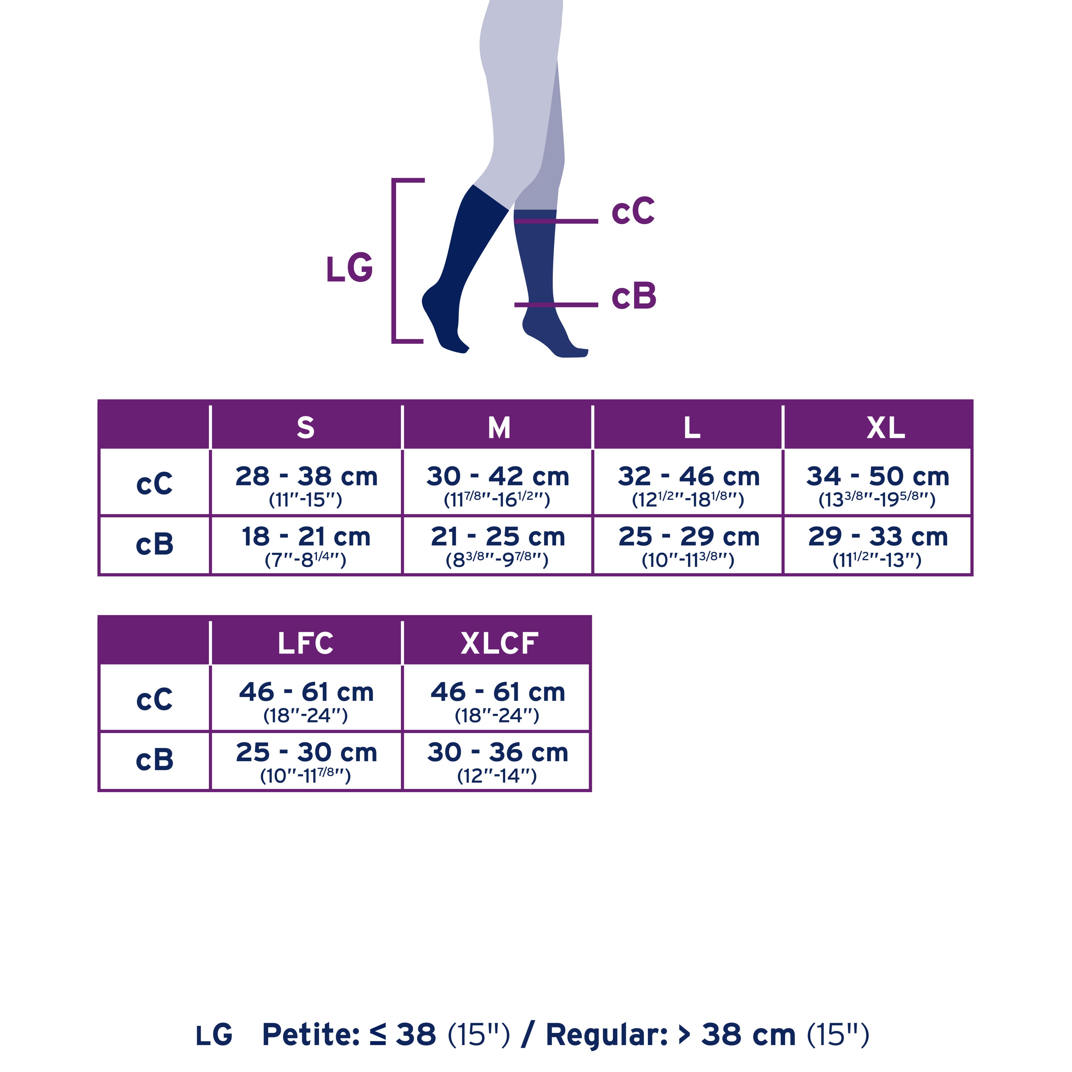 JOBST JOBST Relief Medical Compression Stockings for Men & Women Medical Compression Stockings | CSO