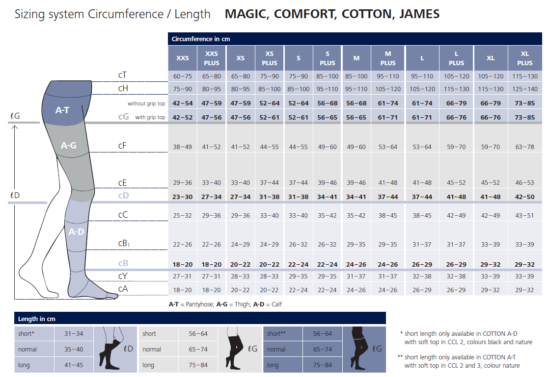 Sigvaris Sigvaris Semitransparent Magic Style Stockings | CSO Medical Compression Stockings | CSO