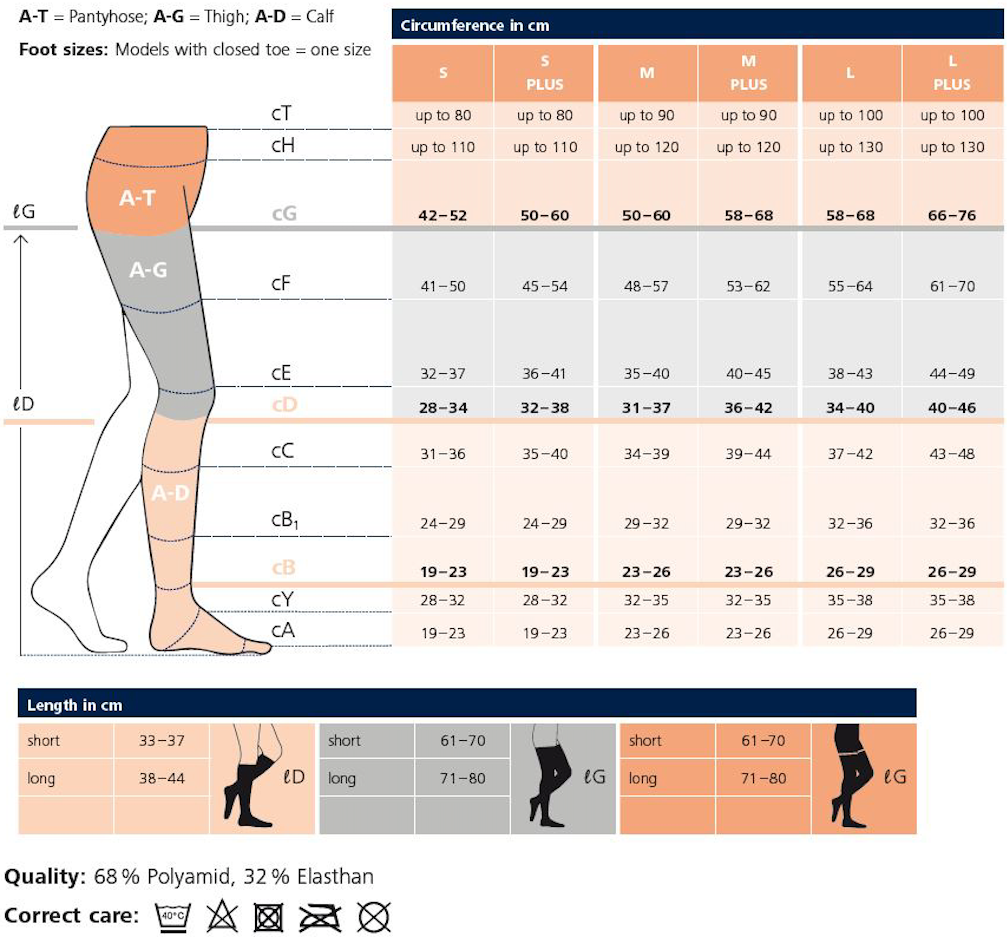 Sigvaris Sigvaris Essential Class 1 & 2 BK/TH/Pantyhose | CSO Medical Compression Stockings | CSO