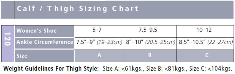 SIGVARIS Sheer Fashion Compression Stockings and Pantyhose for Women (15-20mmHg)