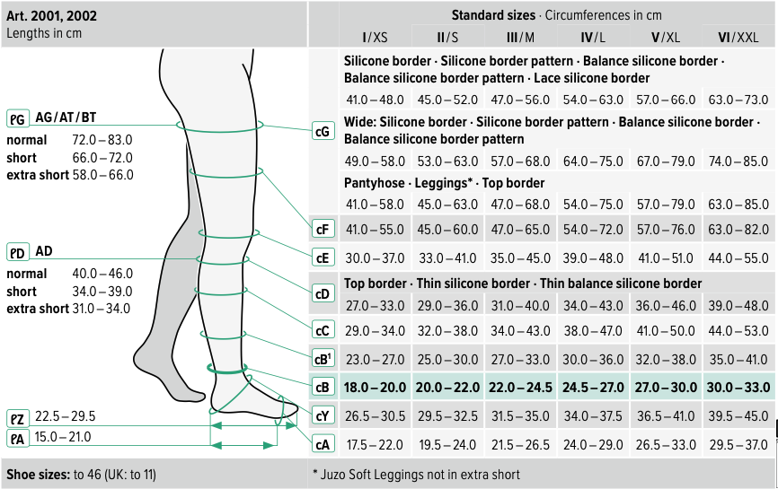 JUZO JUZO Soft Below Knee & Thigh High Pantyhose | CSO Medical Compression Stockings | CSO