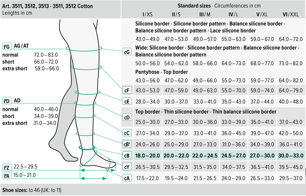 JUZO JUZO Dynamic Below Knee & Thigh High & Pantyhose | CSO Medical Compression Stockings | CSO