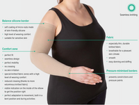 JUZO Classic Seamless Arm Compression Sleeve with Premium Hand Gauntlet and Glove for Men & Women