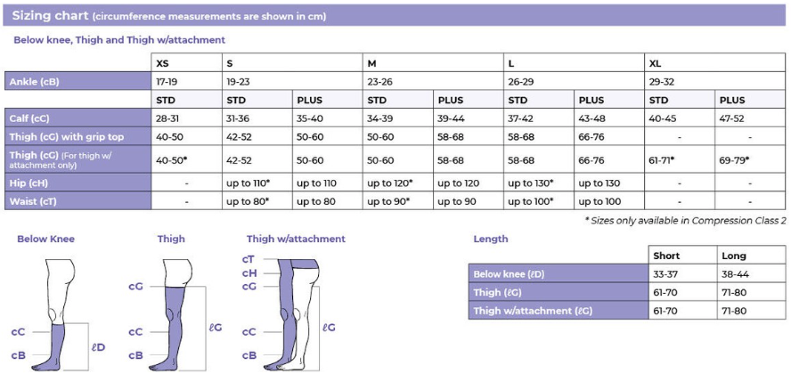 Sigvaris SIGVARIS Traditional Below Knee & Thigh High | CSO Medical Compression Stockings | CSO
