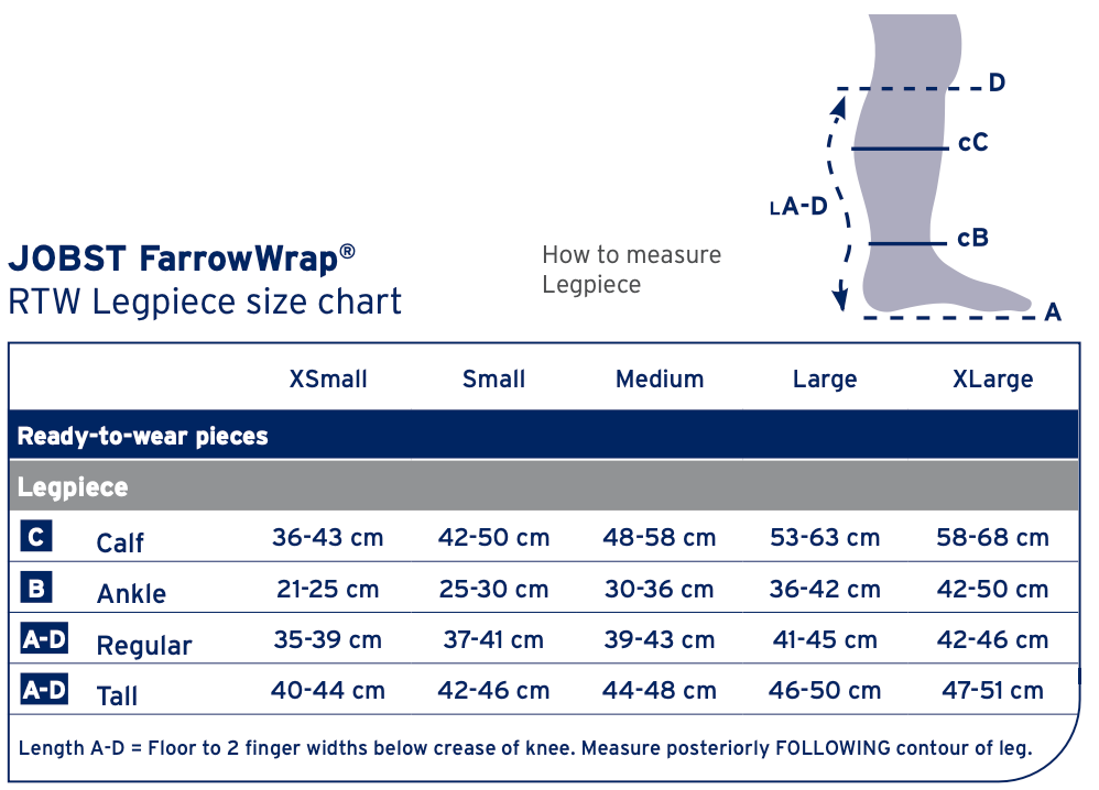 JOBST JOBST FarrowWrap Leg Pieces Classes 2 & 3 for Daytim | CSO Medical Compression Stockings | CSO