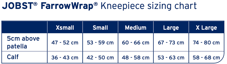 JOBST FarrowWrap Knee Pieces - Classes 2 & 3, Perfect for Daytime Wear  Wear (Tan Colour Only)