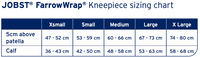 JOBST FarrowWrap Knee Pieces - Classes 2 & 3, Perfect for Daytime Wear  Wear (Tan Colour Only)