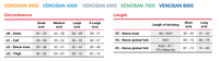 VENOSAN VENOSAN® 4000 Climate Effect Microfibre Fine and Sty | CSO Medical Compression Stockings | CSO