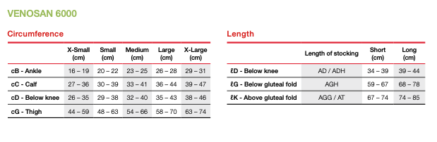 VENOSAN VENOSAN® 6000 Classic Reliable and cost-effective Av | CSO Medical Compression Stockings | CSO