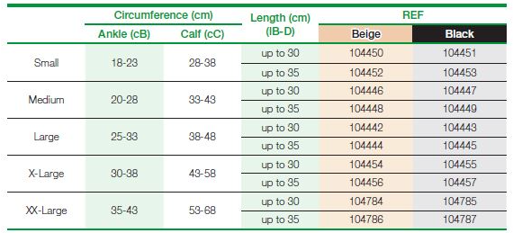 ReadyWrap - Calf - Male and Female - Left and Right legs
