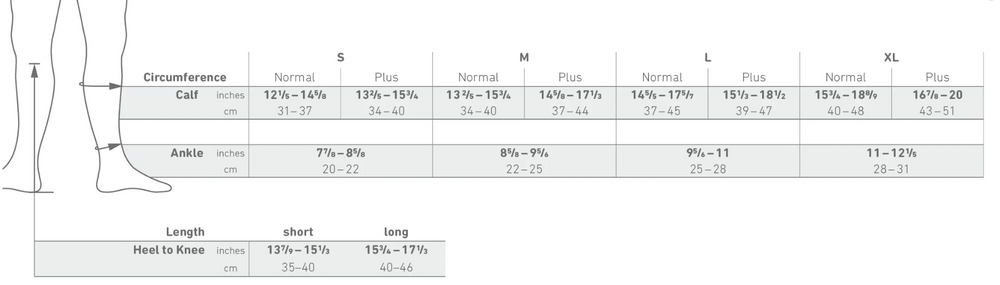 Bauerfeind | VenoTrain Business Compression | Ideal For Travel | Classes 1 and 2