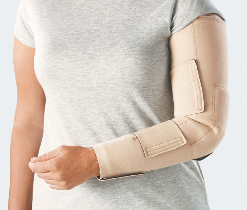 ReadyWrap ReadyWrap - Arm - Male and Female Medical Compression Stockings | CSO