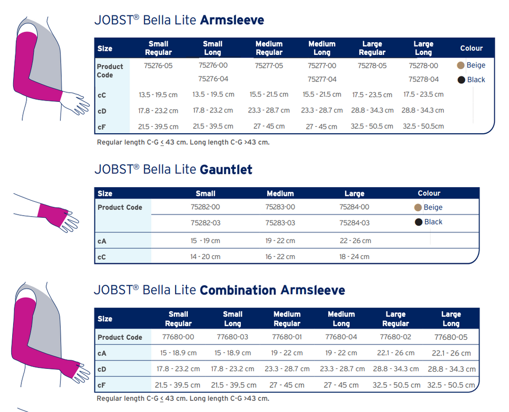 JOBST Bella Lite Circular Knit Ready-To-Wear (RTW) Class 2