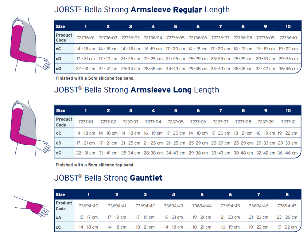 JOBST Bella Strong Circular Knit Ready-To-Wear (RTW) Class 2
