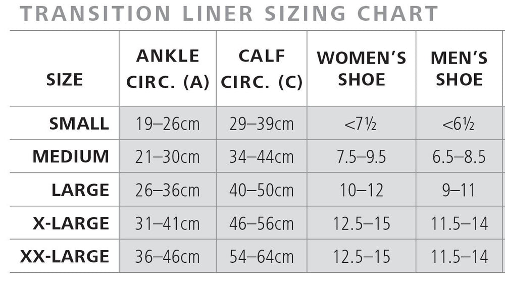 SIGVARIS Transition Liner 10-15mmHg Foot Compression