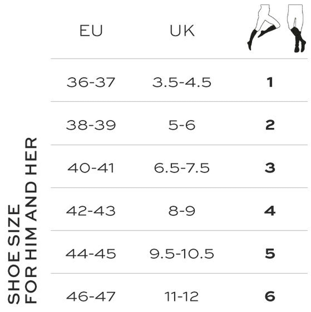 SIGVARIS Samson Socks for Men & Women