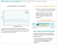 SIGVARIS Compreflex Calf Wrap: Get the Best Compression - Multiple Sizes Available