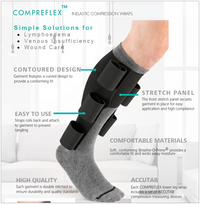 SIGVARIS Compreflex Calf Wrap: Get the Best Compression - Multiple Sizes Available