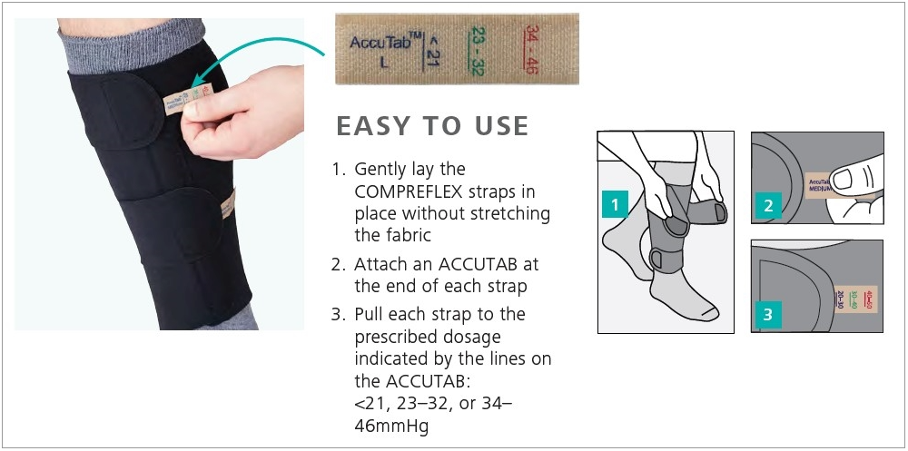 SIGVARIS Compreflex Calf Wrap: Get the Best Compression - Multiple Sizes Available